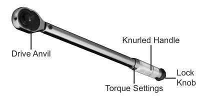 manual torque wrench structure
