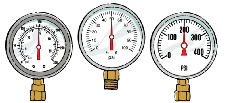 types of pressure gauges.webp