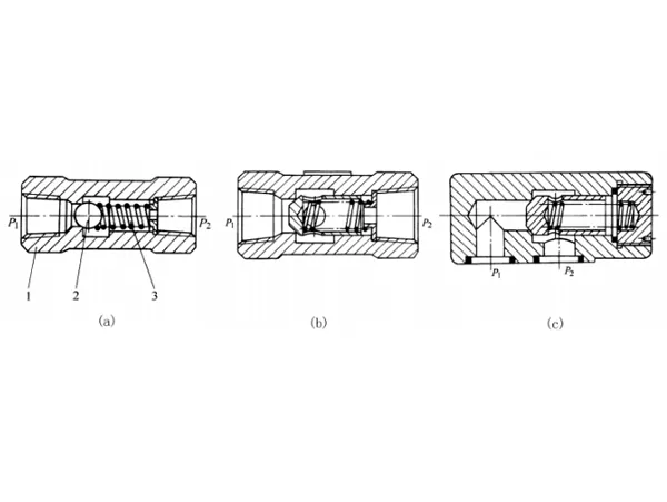 structure of check valves