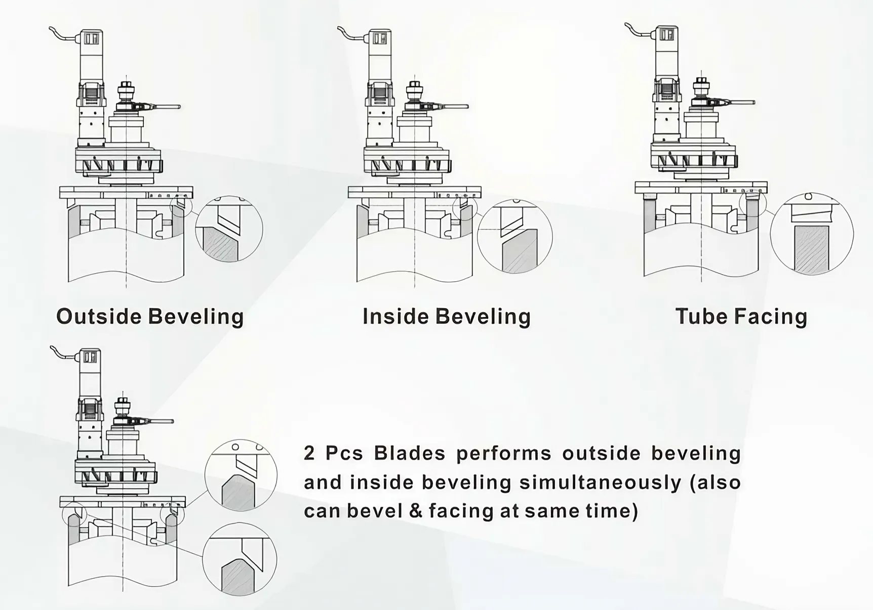 Schematic View