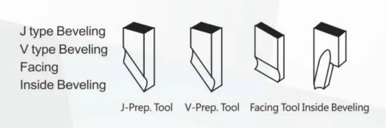 Beveling Tool Bits